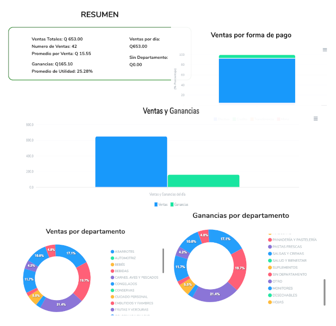 Herramientas de análisis