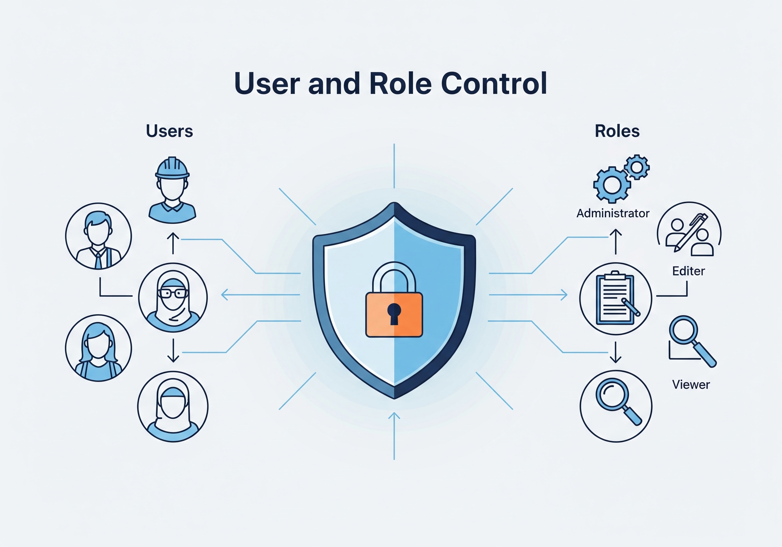 Imagen de trabajo en equipo